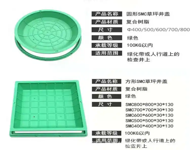 黔江树脂复合种植井盖展示